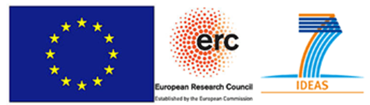 erc