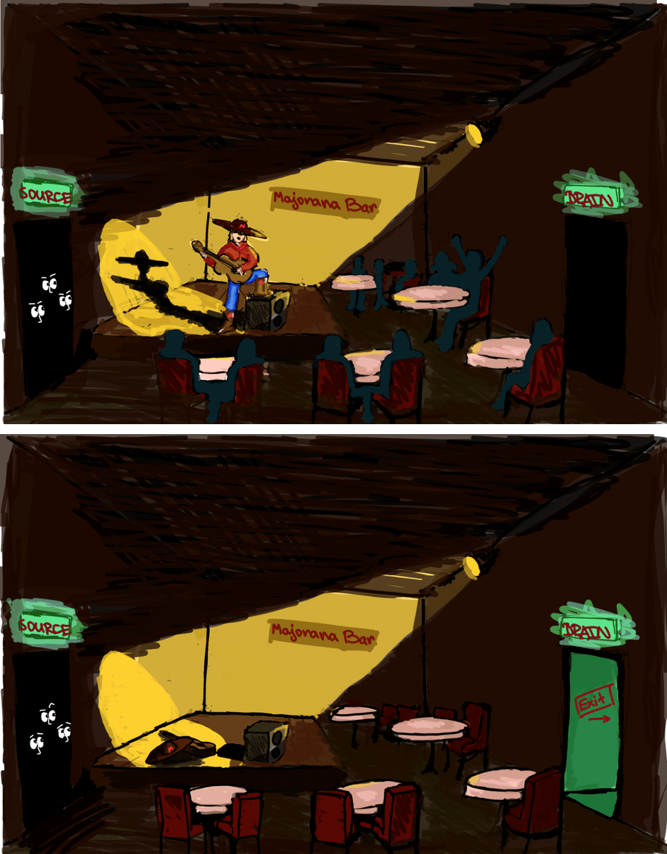 Looking for the Majorana rock&nbsp;star